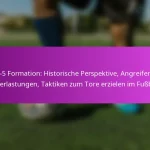 Bewegung ohne Ball: Positionierung, Raum schaffen, Torchancen erzielen