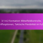 Spielwechsel: Breite nutzen, Spielerbewegung, Angriffsoptionen