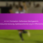 Freie Tritte: Direkte Optionen, Indirekte Aufstellungen, Offensive Torschusstechniken