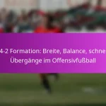 Kombinationsspiel: Eins-zwei-Pässe, Bewegungsmuster, Tore erzielen