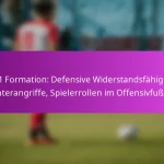 3-5-2 Formation: Flexibilität, Defensivabsicherung, Offensive Übergänge im Fußball