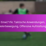 Abstoß: Schnelle Übergänge, Spielerpositionierung, Offensive Spielzüge