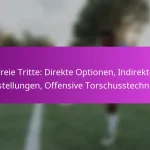 Set-Piece-Szenarien: Spielsituationen, Taktische Reaktionen, Offensive Tormöglichkeiten