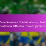 Freie Tritte: Direkte Optionen, Indirekte Aufstellungen, Offensive Torschusstechniken