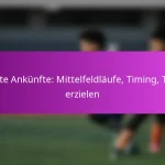 Box-Formation: Mittelfeldkontrolle, Angriffsoptionen, Defensivstruktur im Fußball