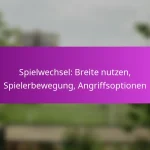 Abstoß: Schnelle Übergänge, Spielerpositionierung, Offensive Spielzüge