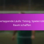 Freistoßformationen: Wandaufstellungen, Spielerbewegung, offensive Torschusswinkel